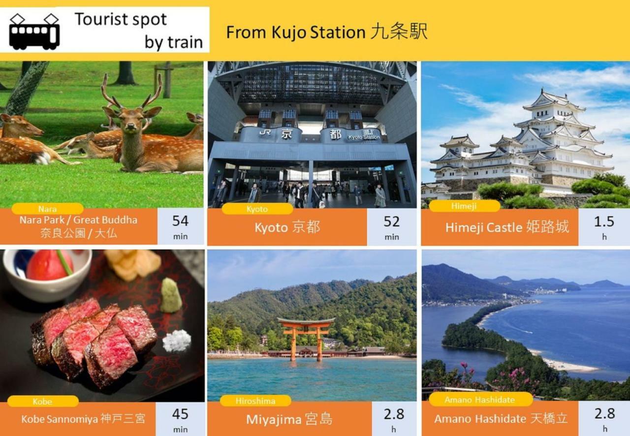 Pack Studio Tanaka Osaka Zewnętrze zdjęcie